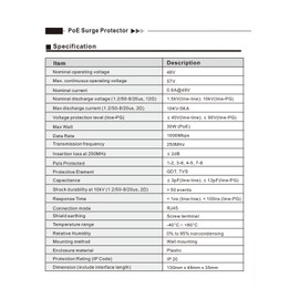 Gigabit PoE+ Ethernet Surge Protector 10KV Lightning Suppressor LAN Network CAT5/CAT6 Thunder Arrestor 10/100/1000 Mbps