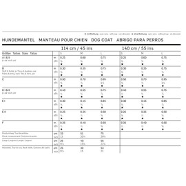 Burda Schnittmuster Mantel B7752 Für Hunde (19 x 13 cm)