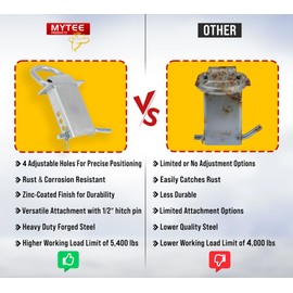 Mytee Products Heavy Duty Adjustable Trailer Stake Pocket D Ring Zinc Coated w/ 1/2" Hitch Pin, Load Limit 5400 lbs & 4 Adjustable Holes, Stake Pocket D-Ring Tie Down Utility – 4 Pack