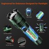 SKYFIRE 1376 LED Flashlights with Ignition Lens, Rechargeable 2000 High