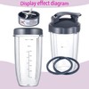 Roczential 7 Blender Cup and Blade Replacement Kit, 32 oz