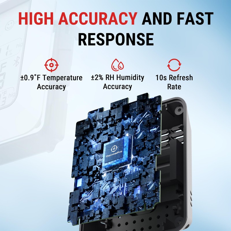 ThermoPro Hygrometer Thermometer for House TP350, Bluetooth Room Indoor Greenhouse