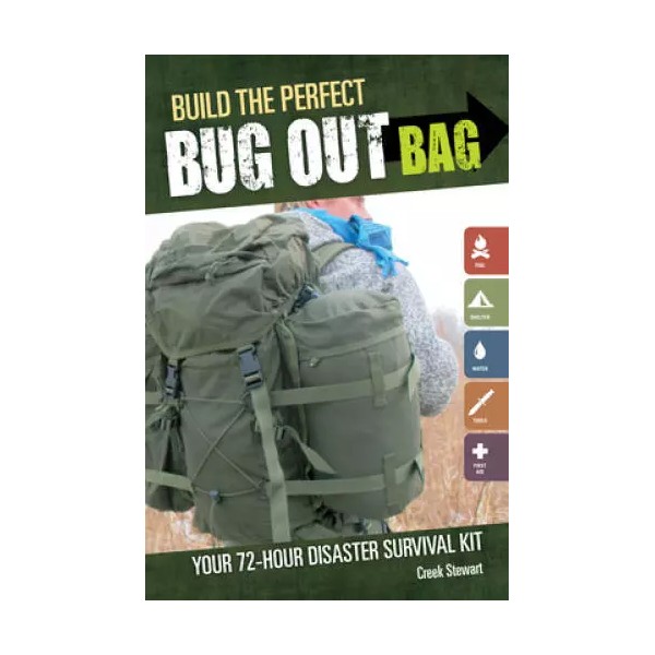 Build the Perfect Bug Out Bag: Your 72-Hour Disaster Survival