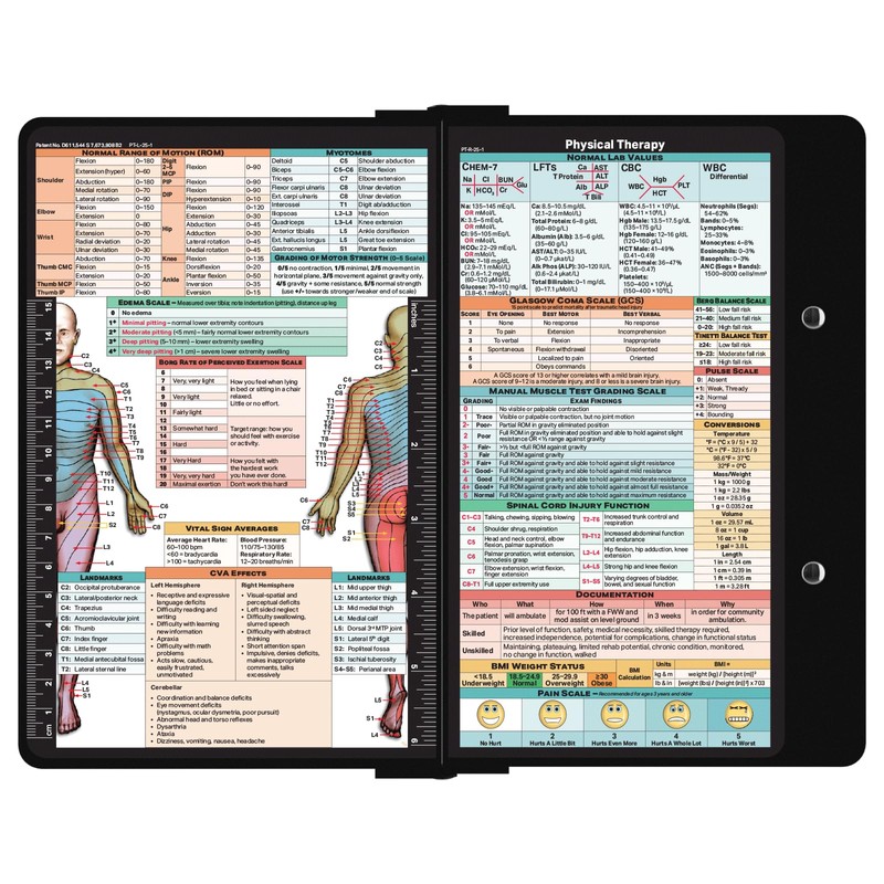 Whitecoat Clipboard® - Black Physical Therapy Edition