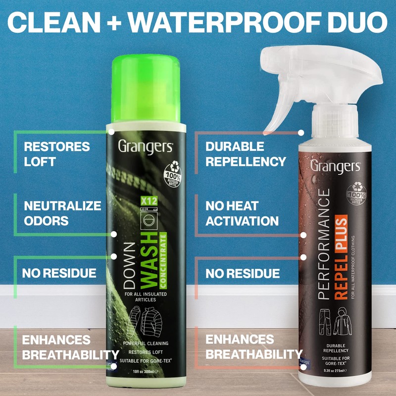 Grangers Eco Twin Pack – Down Wash and Performance Repel