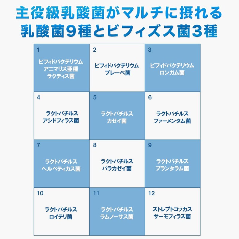 マルチ乳酸菌Prime 生きる12種 プロバイオティクス サプリ ビフィズス菌 30日 cowhappi