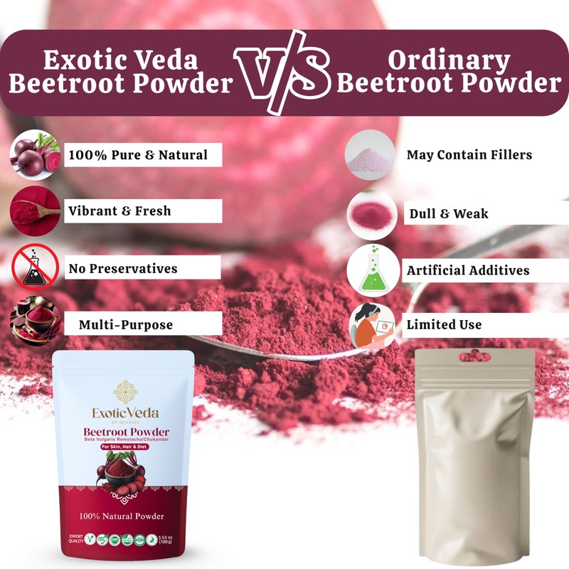 EXOTIC VEDA Organic Beetroot Powder 100g(3.53oz) | 100%Pure Beet Root