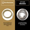 Purrfectzone Universal 72" Extra Long Shower Replacement Hose, Leak Proof
