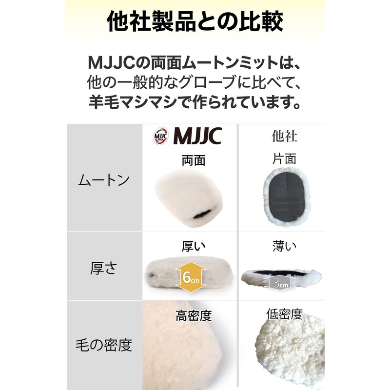 MJJC Professional Car Wash Gloves [Double Sided Shearling Mitt] 100%