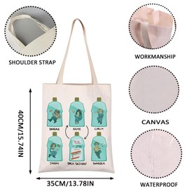 Mouthwashing Game Gift Gaming Characters Inspired Gift Horror Game Reusable Tote Bag (DESIGN！tote CA)