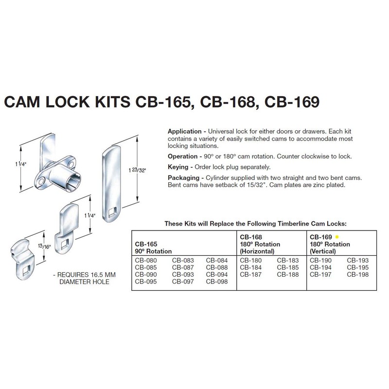CompX Timberline Cam Lock Kit, C168CB, 180 Degree Rotation, Without