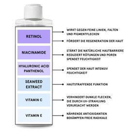 KILIG RETINOL Gesichtswasser mit Retinol und Niacinamid | Hautpflege für Tag und Nacht zur Straffung und Reduzierung feiner Linien für einen revitalisierten Teint | Glatte und erfrischte Haut | 250ml