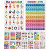 Educational Posters for Toddler and Kids – Bundle of 16