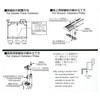 Kato 23-060-1 N Gauge Double Track Line Posts, 8 Pieces,