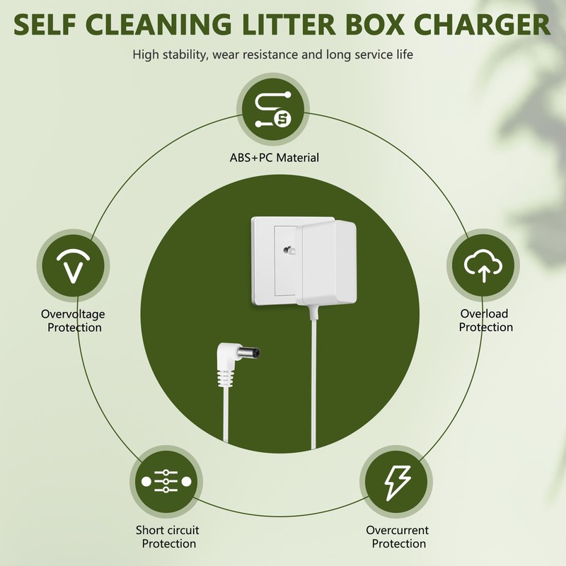 12V Charger for Fumoi Self Cleaning Litter Box Compatible with
