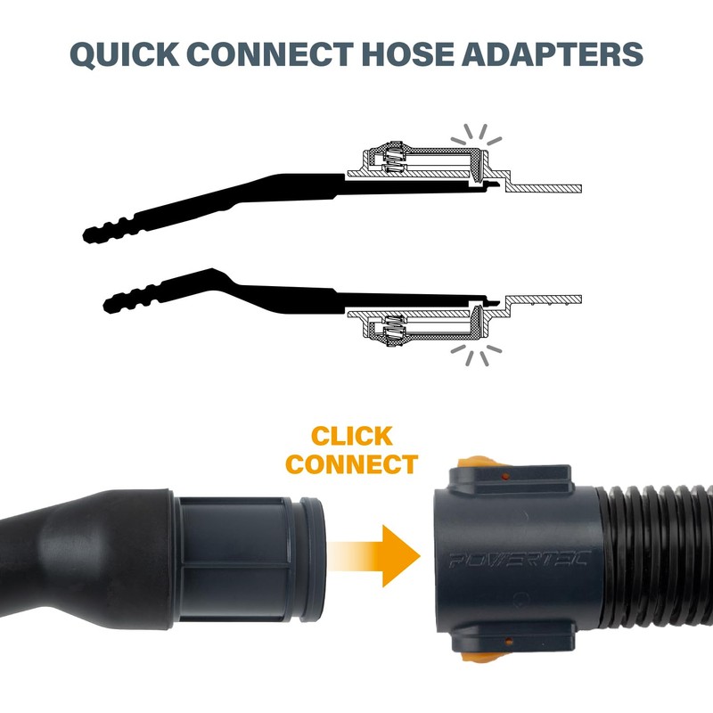 POWERTEC 70380 Quick Connect Fitting 1-1/2" ID, Extra Adapter Used