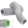 UCandy 10 Ft Marine Blower Hose Replacement, Boat Vent Bilge