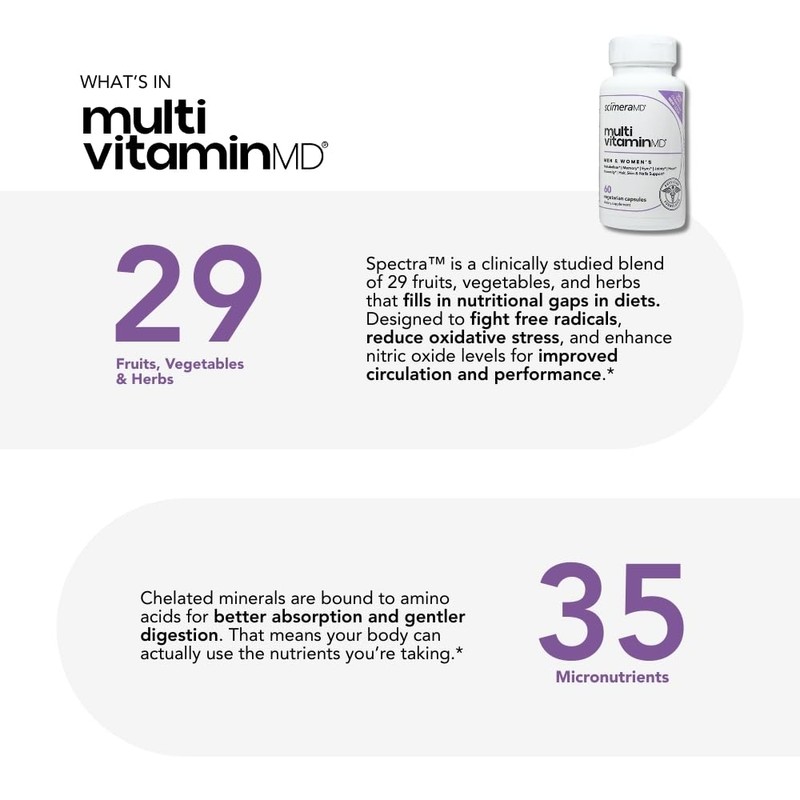 Scimera BioScience | VYZETRA ULTRA | Multivitamin | Minerals, Antioxidants