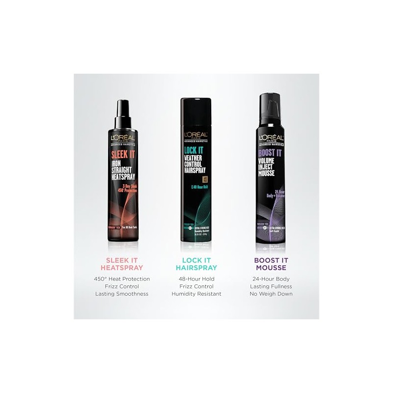 L'Oréal Paris peinado avanzado, SLEEK IT Iron Straight Heatspray, 5.7
