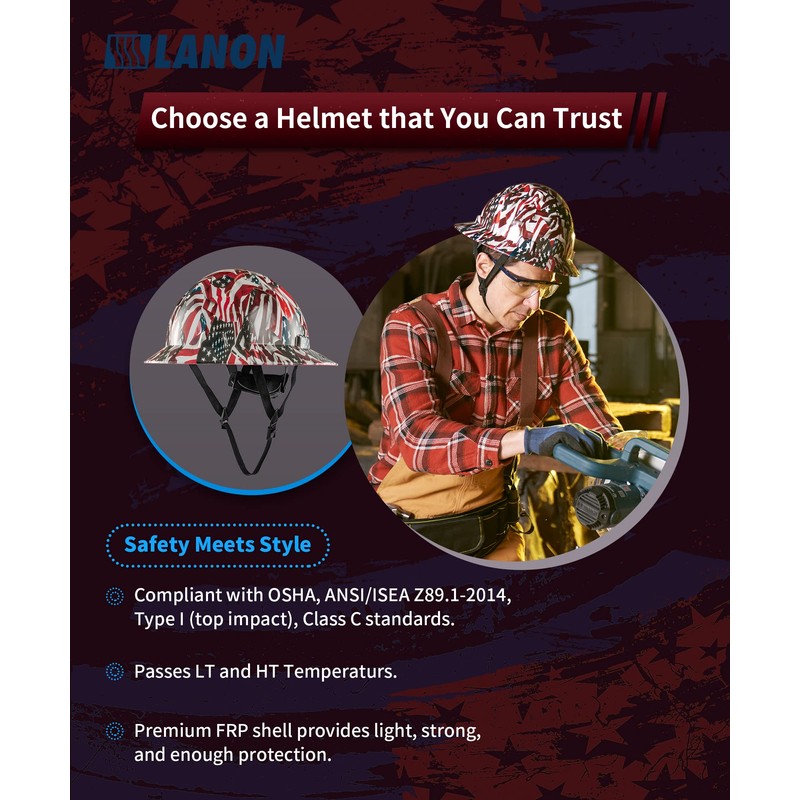 LANON Full Brim Hard Hat, OSHA Construction Work Approved, Premium