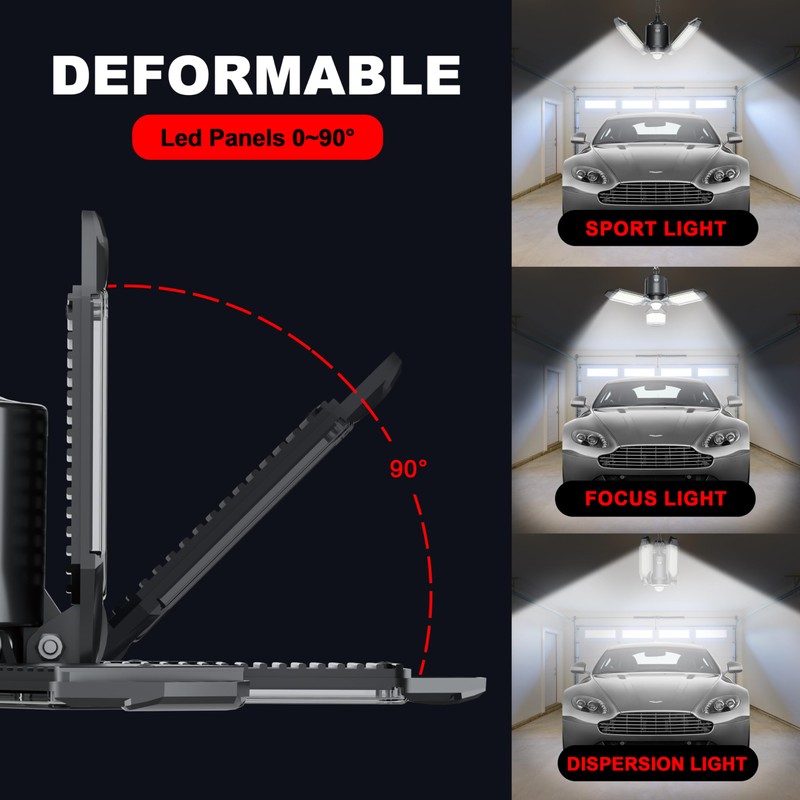 Craftersmark Plug in Garage Light Motion Sensor, 80W 8000LM Motion