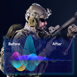 Yzpacc Tactical Headset with ARC Rail Adapter, Ear Protection Earmuffs NRR 31dB Noise Canceling for Shooting Hunting (KH)