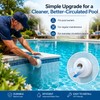 3-Pack Pool Jet Nozzles for Water Flow Control – Adjustable