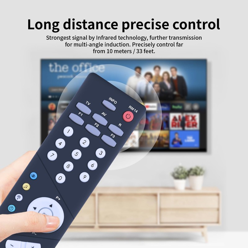 GOUYESHO Nue Replacement Remote Control for Metz TV RM11 RM14