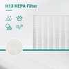 C545 Replacement Filter S for Winix C545 Air Purifier -