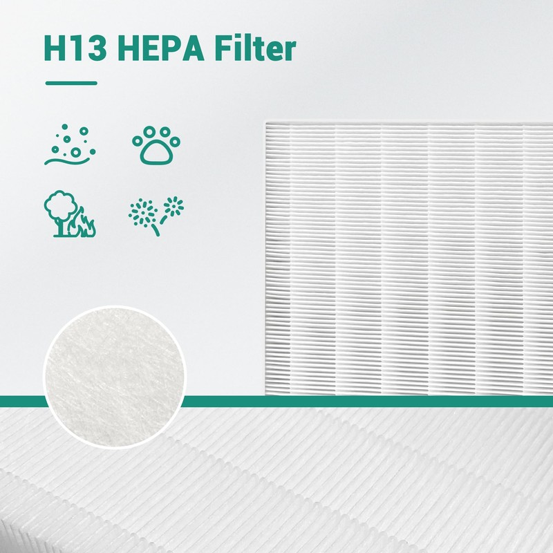 C545 Replacement Filter S for Winix C545 Air Purifier -