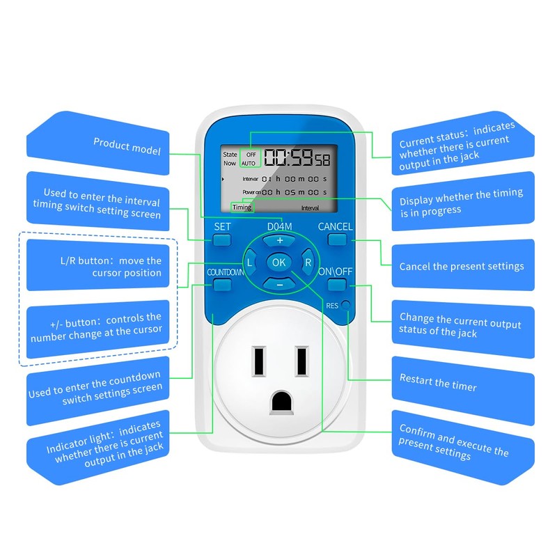 Timer Outlet, Digital Outlet Timer with Countdown/Repeat Cycle Intermittent, Indoor