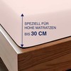 Fitted Sheet 180 x 200 cm - Brushed Polyester Microfibre