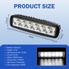 LED Daytime Running Lights, 6LED 18W Plastic Shell Spotlight, IP67
