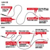 Daiwa Comfortable Madai Gear SS 1 Piece 10-5-12