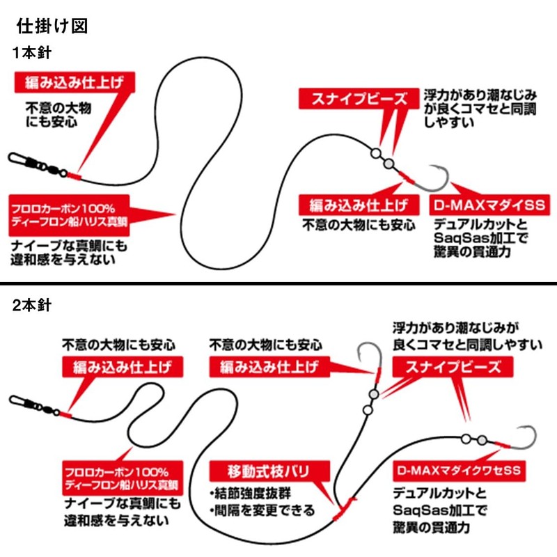 Daiwa Comfortable Madai Gear SS 1 Piece 10-5-12