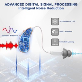 Hearing Aids for Seniors & Adults (Not Amplifiers), Rechargeable Digital OTC Hearing Aids with 16-Channel Superior Sound Quality, 4 Adjustable Modes, Charging Case with Drying Function