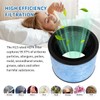 WuYan F200 Filter Replacement,Compatible with Instant AP200 Air Purifier, 3-in-1