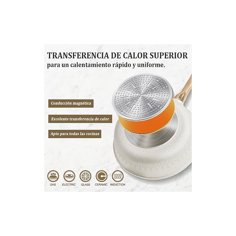 CHEFOLLA Sartén Blanco Antiadherente Granito Cerámica Mango Baquelita 20CM