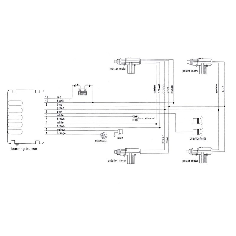 X AUTOHAUX 4 Doors Central Lock Locking System Car Keyless