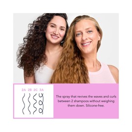 PHYTO Curls Wake Up Curls Spray Day 2 – Silicone-Free Curl Refresher for Wavy & Curly Hair (2A–3A) – 48-Hour Anti-Frizz, Enhances Shine & Bounce – 5.07 fl oz