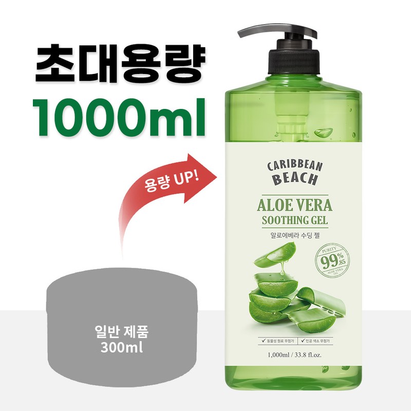 Caribbean Beach Large Capacity Aloe Soothing Gel, 1L, Pack of