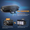Nilight 6 inch Amber LED Light Bar 2PCS 18W Spot
