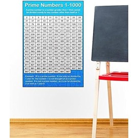 Maths - Prime Numbers Information Poster - Display, Bulletin Board, Decoration - Paper Laminated - A2 42 x 59.4 cm