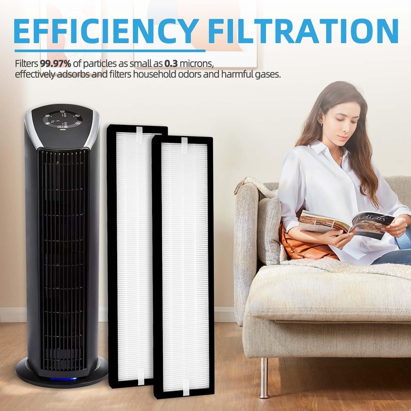 182550 Replacement Filter for Bionaire BAP536UV-U Air Purifier, Holmes HAP537UV