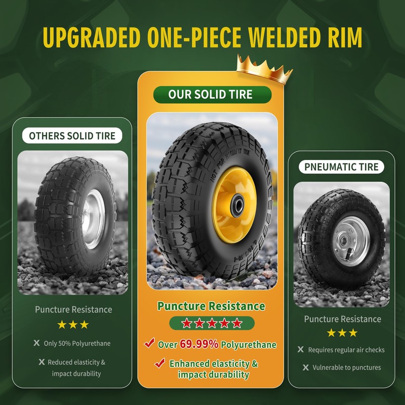 Wiltire (2 Pack) 4.10/3.50-4 Flat Free Tire and Wheel 10-Inch