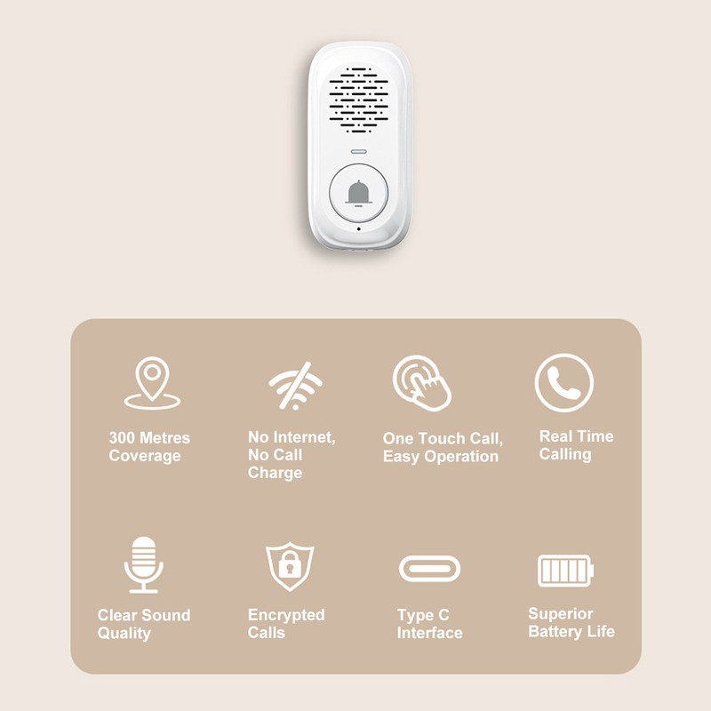 2 Way Voice Intercom 300m Long Distance Wireless Voice Intercom