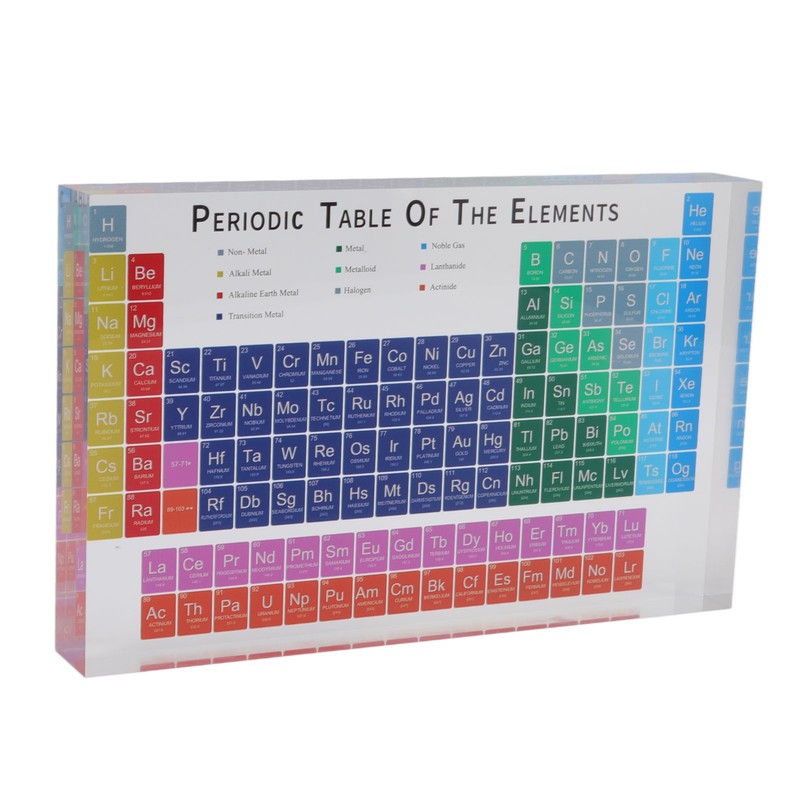 Educational Periodic Table Decoration Safe Odorless Modern Acrylic Periodic Table