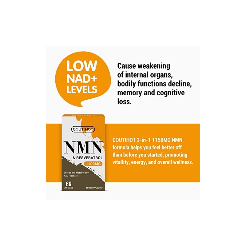 NMN and Trans-Resveratrol 1100mg - with Black Pepper Extract Blend