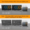 USB C Hub with 4K HDMI VGA USB3.0 3.5mm Audio