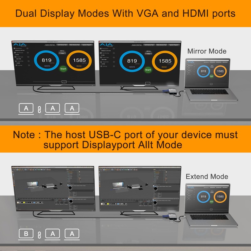 USB C Hub with 4K HDMI VGA USB3.0 3.5mm Audio